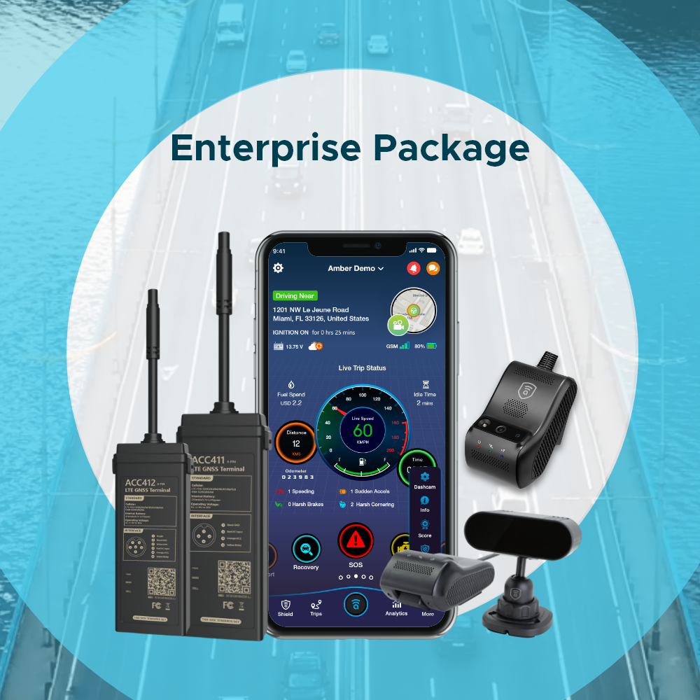 Enterprise-Package