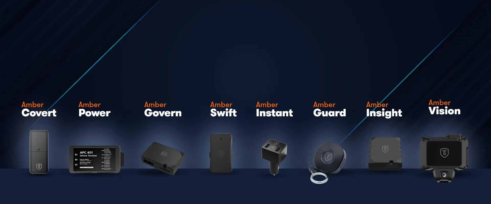 device banner